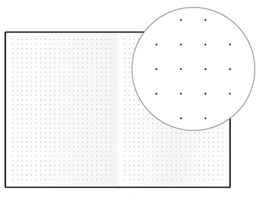 Notes tečky - A5 - lamino - Krajina