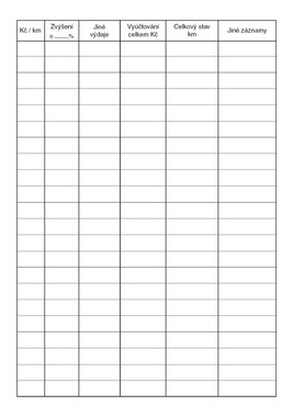 Kniha jízd A5 /fir. a sou. voz. obou./