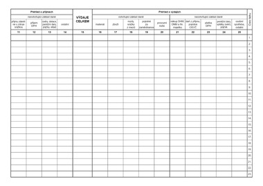 Daňová ev. A4 /plátce DPH,ob./-peněž.den