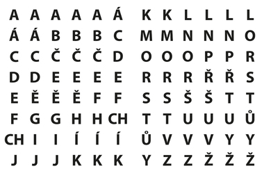 Hra Písmenkové Česko